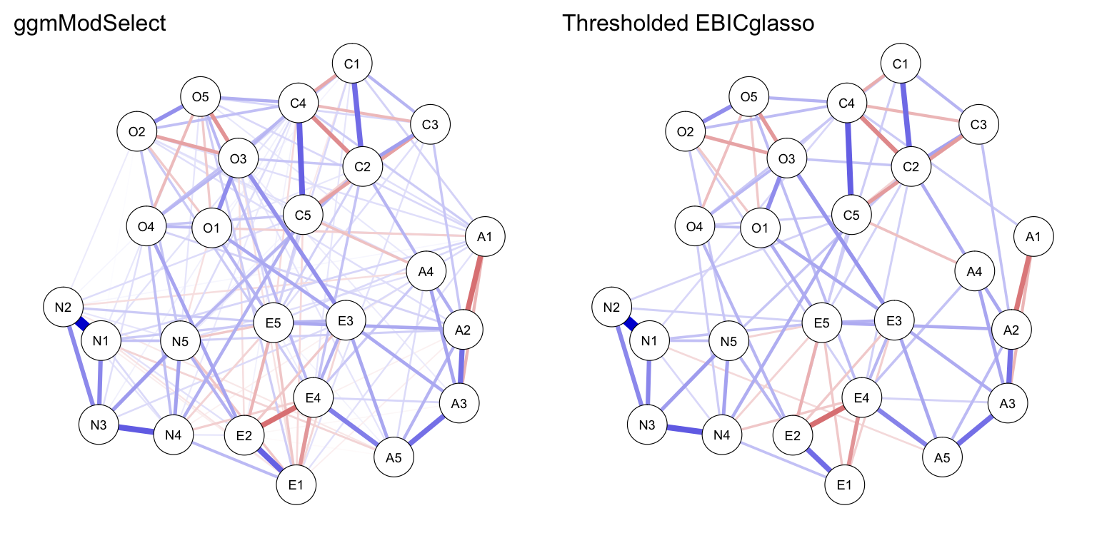 Gorge Net (@gorgenet) / X